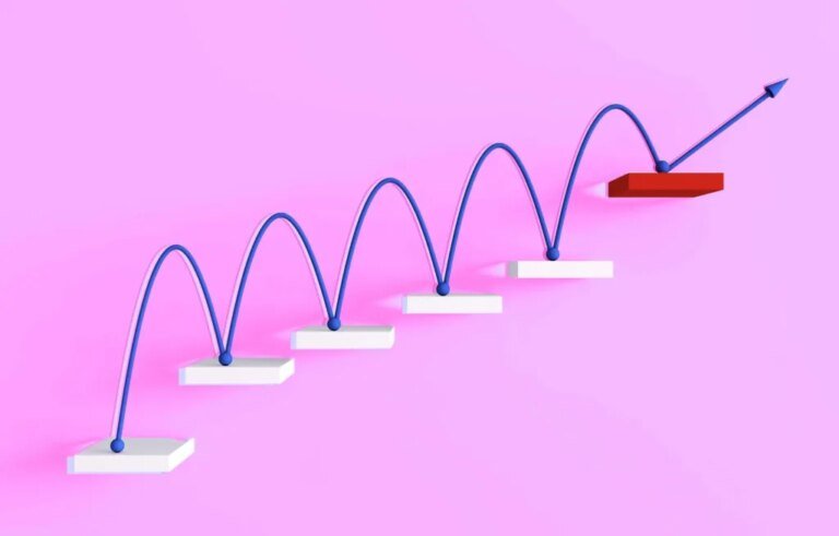 Ready for Growth? Take These Strategic Next Steps for the Fastest, Lowest-Risk ROI